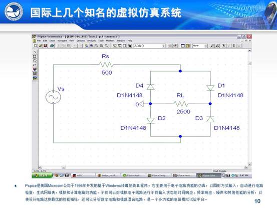 说明:C:\Users\CCCP\Desktop\虚拟实验室\北邮虚拟仿真实验教学环境的研究与实践_文福安131202\北邮虚拟仿真实验教学环境的研究与实践_文福安131202\幻灯片10.JPG
