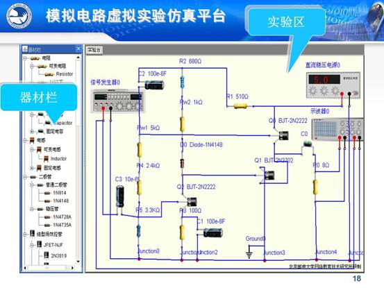 说明:C:\Users\CCCP\Desktop\虚拟实验室\北邮虚拟仿真实验教学环境的研究与实践_文福安131202\北邮虚拟仿真实验教学环境的研究与实践_文福安131202\幻灯片18.JPG