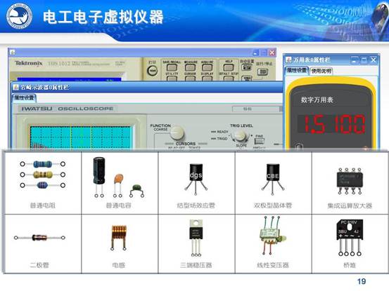 说明:C:\Users\CCCP\Desktop\虚拟实验室\北邮虚拟仿真实验教学环境的研究与实践_文福安131202\北邮虚拟仿真实验教学环境的研究与实践_文福安131202\幻灯片19.JPG