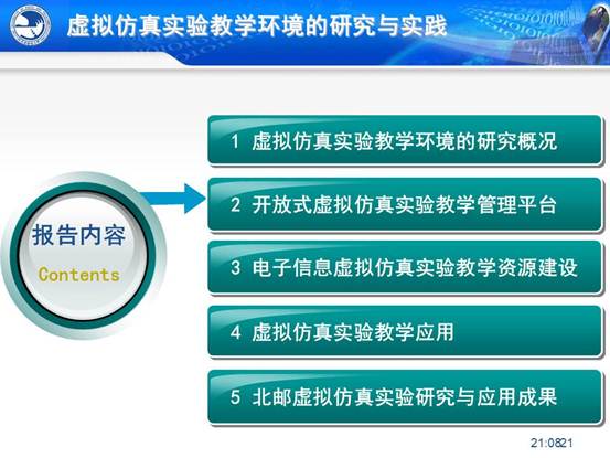 说明:C:\Users\CCCP\Desktop\虚拟实验室\北邮虚拟仿真实验教学环境的研究与实践_文福安131202\北邮虚拟仿真实验教学环境的研究与实践_文福安131202\幻灯片21.JPG
