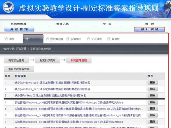 说明:C:\Users\CCCP\Desktop\虚拟实验室\北邮虚拟仿真实验教学环境的研究与实践_文福安131202\北邮虚拟仿真实验教学环境的研究与实践_文福安131202\幻灯片32.JPG