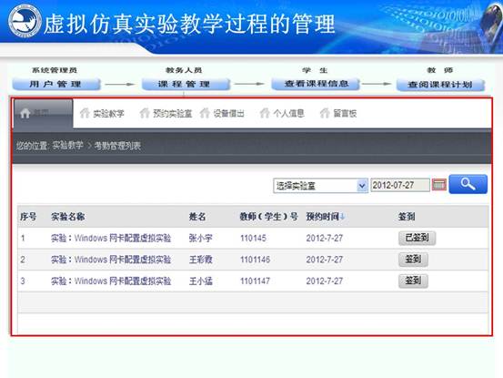 说明:C:\Users\CCCP\Desktop\虚拟实验室\北邮虚拟仿真实验教学环境的研究与实践_文福安131202\北邮虚拟仿真实验教学环境的研究与实践_文福安131202\幻灯片35.JPG