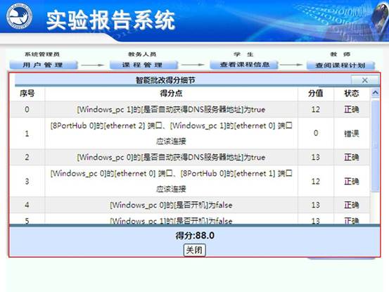 说明:C:\Users\CCCP\Desktop\虚拟实验室\北邮虚拟仿真实验教学环境的研究与实践_文福安131202\北邮虚拟仿真实验教学环境的研究与实践_文福安131202\幻灯片38.JPG