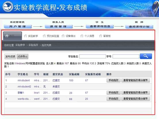 说明:C:\Users\CCCP\Desktop\虚拟实验室\北邮虚拟仿真实验教学环境的研究与实践_文福安131202\北邮虚拟仿真实验教学环境的研究与实践_文福安131202\幻灯片39.JPG