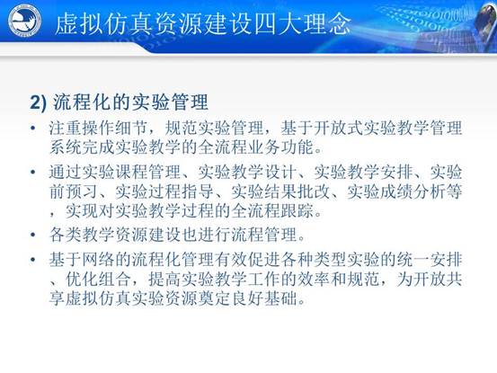 说明:C:\Users\CCCP\Desktop\虚拟实验室\北邮虚拟仿真实验教学环境的研究与实践_文福安131202\北邮虚拟仿真实验教学环境的研究与实践_文福安131202\幻灯片54.JPG