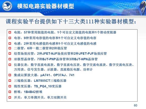 说明:C:\Users\CCCP\Desktop\虚拟实验室\北邮虚拟仿真实验教学环境的研究与实践_文福安131202\北邮虚拟仿真实验教学环境的研究与实践_文福安131202\幻灯片60.JPG