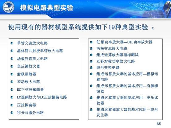 说明:C:\Users\CCCP\Desktop\虚拟实验室\北邮虚拟仿真实验教学环境的研究与实践_文福安131202\北邮虚拟仿真实验教学环境的研究与实践_文福安131202\幻灯片65.JPG