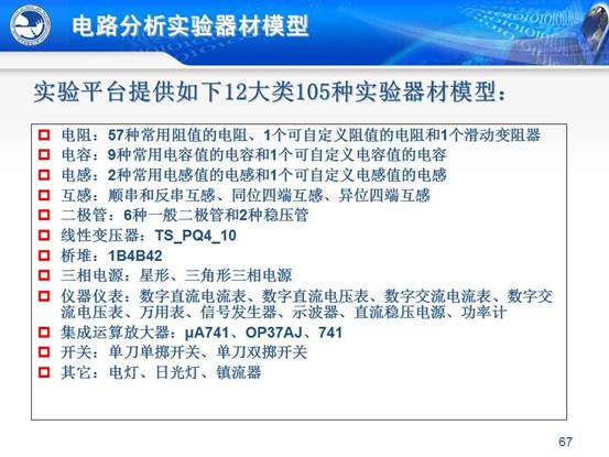 说明:C:\Users\CCCP\Desktop\虚拟实验室\北邮虚拟仿真实验教学环境的研究与实践_文福安131202\北邮虚拟仿真实验教学环境的研究与实践_文福安131202\幻灯片67.JPG