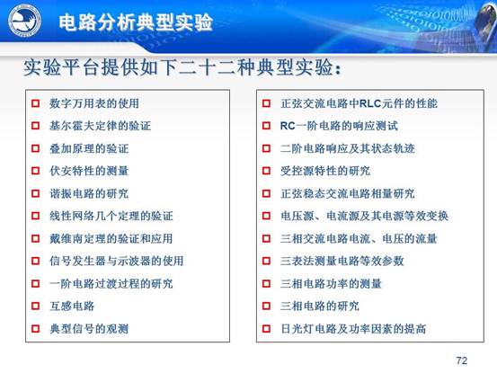 说明:C:\Users\CCCP\Desktop\虚拟实验室\北邮虚拟仿真实验教学环境的研究与实践_文福安131202\北邮虚拟仿真实验教学环境的研究与实践_文福安131202\幻灯片72.JPG