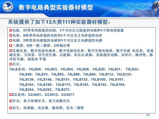 说明:C:\Users\CCCP\Desktop\虚拟实验室\北邮虚拟仿真实验教学环境的研究与实践_文福安131202\北邮虚拟仿真实验教学环境的研究与实践_文福安131202\幻灯片74.JPG