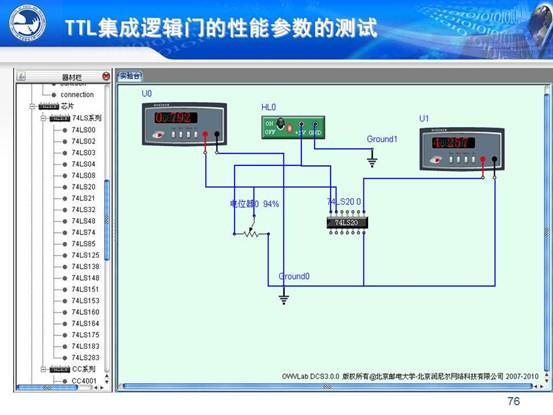说明:C:\Users\CCCP\Desktop\虚拟实验室\北邮虚拟仿真实验教学环境的研究与实践_文福安131202\北邮虚拟仿真实验教学环境的研究与实践_文福安131202\幻灯片76.JPG