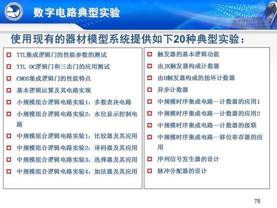 说明:C:\Users\CCCP\Desktop\虚拟实验室\北邮虚拟仿真实验教学环境的研究与实践_文福安131202\北邮虚拟仿真实验教学环境的研究与实践_文福安131202\幻灯片78.JPG