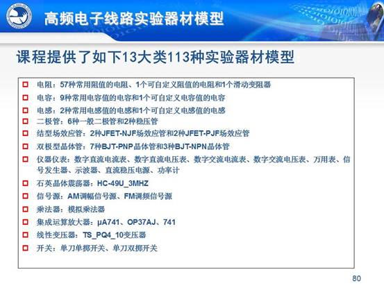 说明:C:\Users\CCCP\Desktop\虚拟实验室\北邮虚拟仿真实验教学环境的研究与实践_文福安131202\北邮虚拟仿真实验教学环境的研究与实践_文福安131202\幻灯片80.JPG