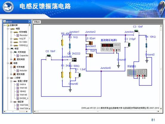 说明:C:\Users\CCCP\Desktop\虚拟实验室\北邮虚拟仿真实验教学环境的研究与实践_文福安131202\北邮虚拟仿真实验教学环境的研究与实践_文福安131202\幻灯片81.JPG