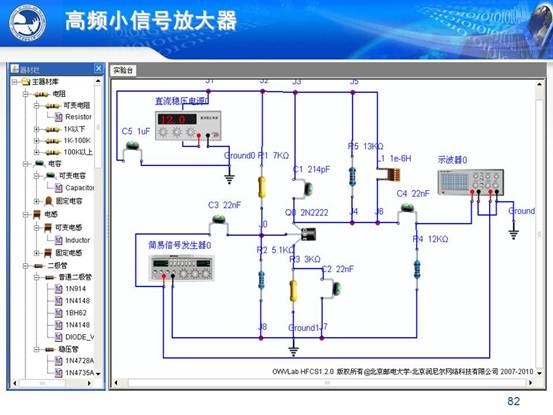 说明:C:\Users\CCCP\Desktop\虚拟实验室\北邮虚拟仿真实验教学环境的研究与实践_文福安131202\北邮虚拟仿真实验教学环境的研究与实践_文福安131202\幻灯片82.JPG