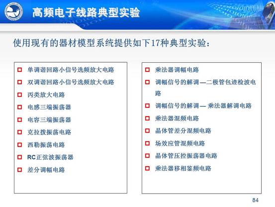 说明:C:\Users\CCCP\Desktop\虚拟实验室\北邮虚拟仿真实验教学环境的研究与实践_文福安131202\北邮虚拟仿真实验教学环境的研究与实践_文福安131202\幻灯片84.JPG
