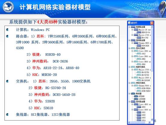 说明:C:\Users\CCCP\Desktop\虚拟实验室\北邮虚拟仿真实验教学环境的研究与实践_文福安131202\北邮虚拟仿真实验教学环境的研究与实践_文福安131202\幻灯片86.JPG