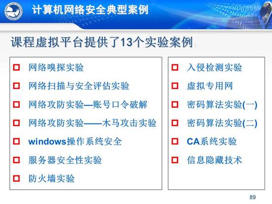 说明:C:\Users\CCCP\Desktop\虚拟实验室\北邮虚拟仿真实验教学环境的研究与实践_文福安131202\北邮虚拟仿真实验教学环境的研究与实践_文福安131202\幻灯片89.JPG