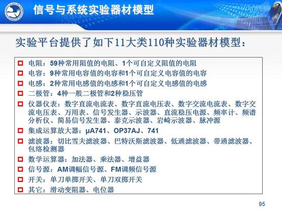 说明:C:\Users\CCCP\Desktop\虚拟实验室\北邮虚拟仿真实验教学环境的研究与实践_文福安131202\北邮虚拟仿真实验教学环境的研究与实践_文福安131202\幻灯片95.JPG