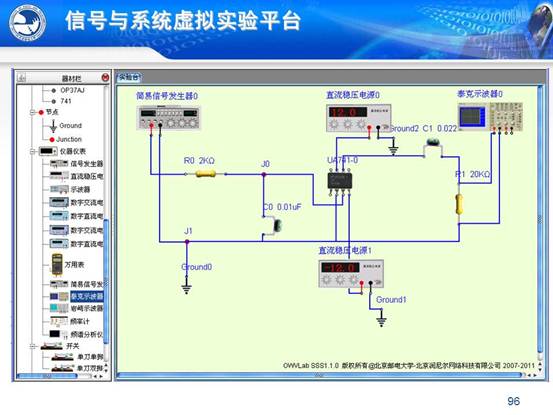 说明:C:\Users\CCCP\Desktop\虚拟实验室\北邮虚拟仿真实验教学环境的研究与实践_文福安131202\北邮虚拟仿真实验教学环境的研究与实践_文福安131202\幻灯片96.JPG