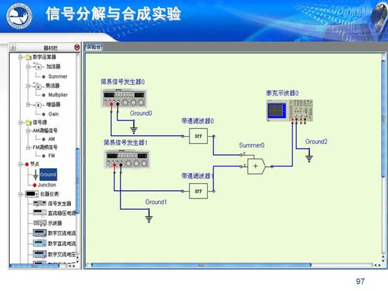 说明:C:\Users\CCCP\Desktop\虚拟实验室\北邮虚拟仿真实验教学环境的研究与实践_文福安131202\北邮虚拟仿真实验教学环境的研究与实践_文福安131202\幻灯片97.JPG