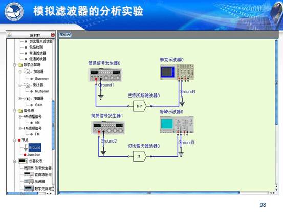 说明:C:\Users\CCCP\Desktop\虚拟实验室\北邮虚拟仿真实验教学环境的研究与实践_文福安131202\北邮虚拟仿真实验教学环境的研究与实践_文福安131202\幻灯片98.JPG