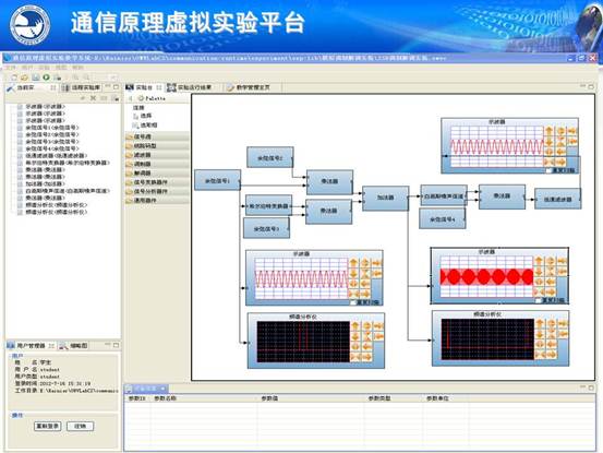 说明:C:\Users\CCCP\Desktop\虚拟实验室\北邮虚拟仿真实验教学环境的研究与实践_文福安131202\北邮虚拟仿真实验教学环境的研究与实践_文福安131202\幻灯片101.JPG
