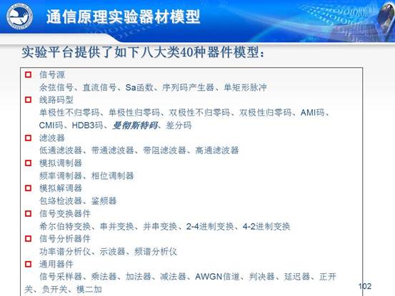 说明:C:\Users\CCCP\Desktop\虚拟实验室\北邮虚拟仿真实验教学环境的研究与实践_文福安131202\北邮虚拟仿真实验教学环境的研究与实践_文福安131202\幻灯片102.JPG