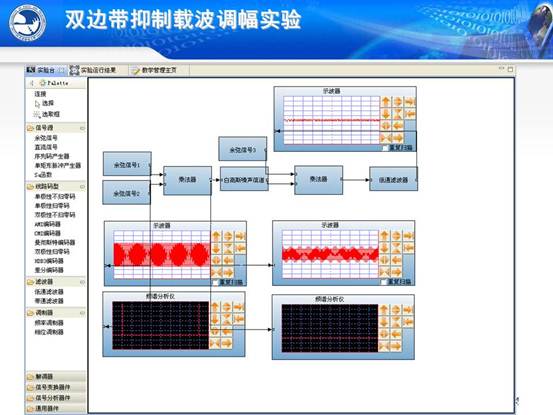 说明:C:\Users\CCCP\Desktop\虚拟实验室\北邮虚拟仿真实验教学环境的研究与实践_文福安131202\北邮虚拟仿真实验教学环境的研究与实践_文福安131202\幻灯片104.JPG