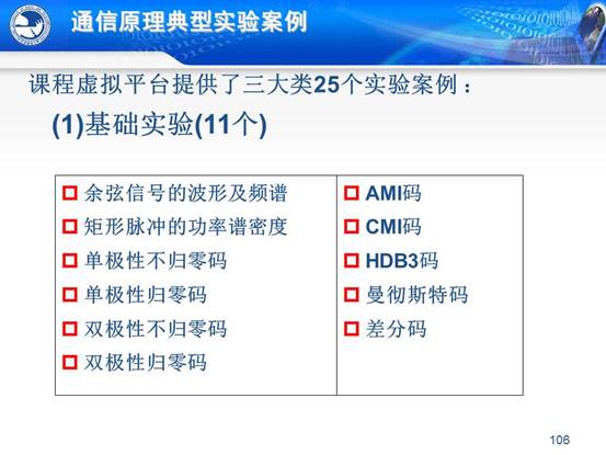 说明:C:\Users\CCCP\Desktop\虚拟实验室\北邮虚拟仿真实验教学环境的研究与实践_文福安131202\北邮虚拟仿真实验教学环境的研究与实践_文福安131202\幻灯片106.JPG