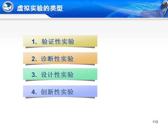说明:C:\Users\CCCP\Desktop\虚拟实验室\北邮虚拟仿真实验教学环境的研究与实践_文福安131202\北邮虚拟仿真实验教学环境的研究与实践_文福安131202\幻灯片112.JPG