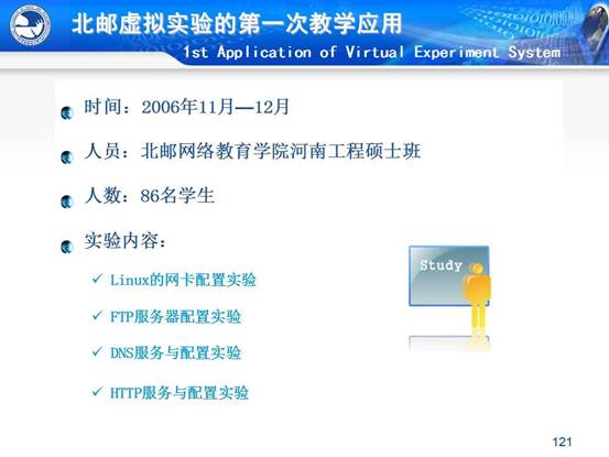 说明:C:\Users\CCCP\Desktop\虚拟实验室\北邮虚拟仿真实验教学环境的研究与实践_文福安131202\北邮虚拟仿真实验教学环境的研究与实践_文福安131202\幻灯片121.JPG