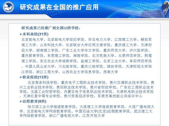 说明:C:\Users\CCCP\Desktop\虚拟实验室\北邮虚拟仿真实验教学环境的研究与实践_文福安131202\北邮虚拟仿真实验教学环境的研究与实践_文福安131202\幻灯片122.JPG