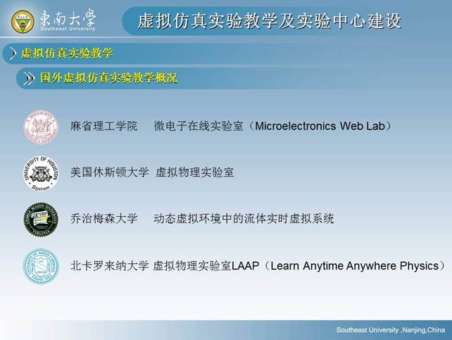 说明: D:\快盘\虚拟实验室\孙岳明\虚拟仿真实验教学及实验中心建设-孙岳明\幻灯片10.JPG