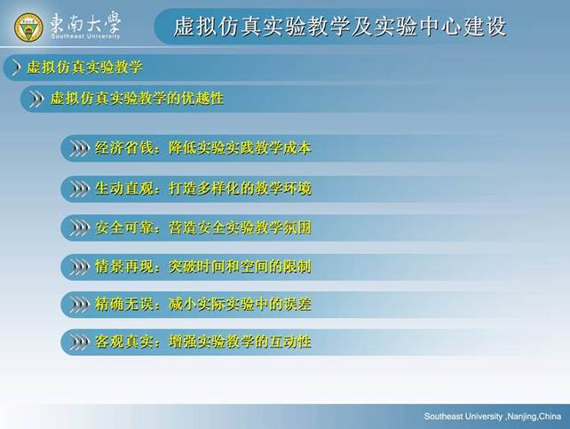 说明: D:\快盘\虚拟实验室\孙岳明\虚拟仿真实验教学及实验中心建设-孙岳明\幻灯片11.JPG