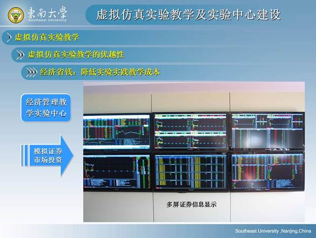 说明: D:\快盘\虚拟实验室\孙岳明\虚拟仿真实验教学及实验中心建设-孙岳明\幻灯片12.JPG
