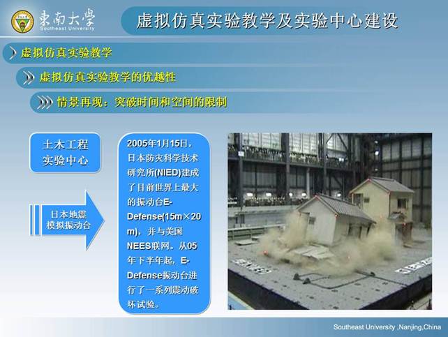 说明: D:\快盘\虚拟实验室\孙岳明\虚拟仿真实验教学及实验中心建设-孙岳明\幻灯片16.JPG