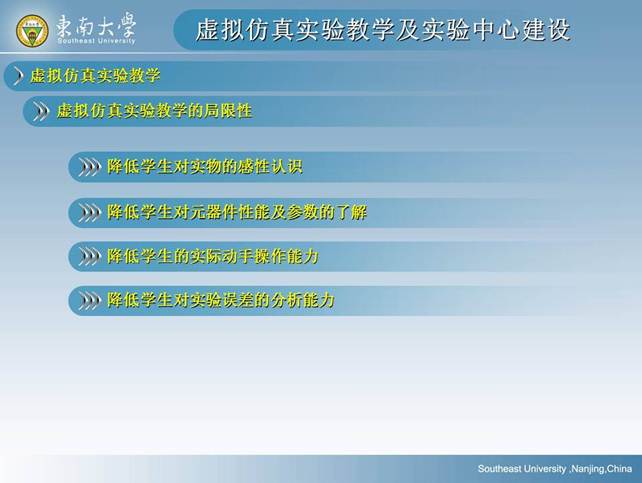 说明: D:\快盘\虚拟实验室\孙岳明\虚拟仿真实验教学及实验中心建设-孙岳明\幻灯片23.JPG