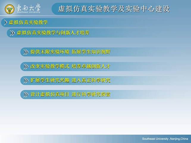 说明: D:\快盘\虚拟实验室\孙岳明\虚拟仿真实验教学及实验中心建设-孙岳明\幻灯片28.JPG