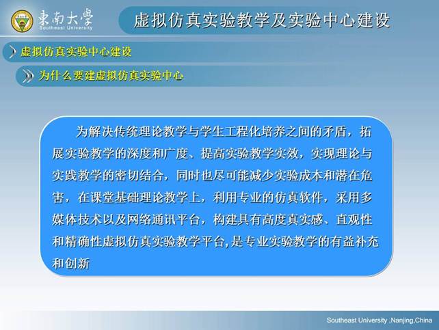 说明: D:\快盘\虚拟实验室\孙岳明\虚拟仿真实验教学及实验中心建设-孙岳明\幻灯片35.JPG