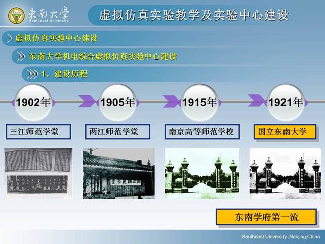 说明: D:\快盘\虚拟实验室\孙岳明\虚拟仿真实验教学及实验中心建设-孙岳明\幻灯片45.JPG