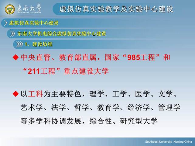 说明: D:\快盘\虚拟实验室\孙岳明\虚拟仿真实验教学及实验中心建设-孙岳明\幻灯片50.JPG