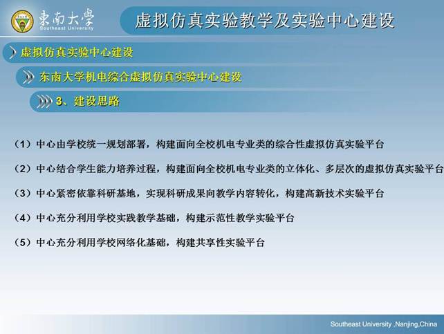 说明: D:\快盘\虚拟实验室\孙岳明\虚拟仿真实验教学及实验中心建设-孙岳明\幻灯片58.JPG