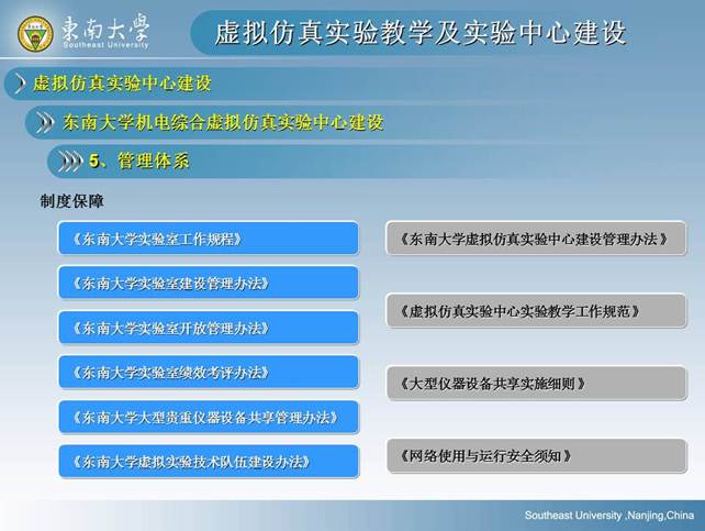 说明: D:\快盘\虚拟实验室\孙岳明\虚拟仿真实验教学及实验中心建设-孙岳明\幻灯片64.JPG